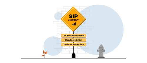 Here’s Why SIPs Can be a Wise Approach to Wealth Creation