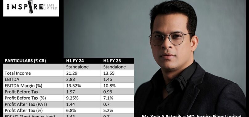 Inspire Films Limited Reports Excellent H1 FY24 Results