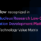 Kissflow Recognized in 2023 Nucleus Research Low-code Application Development Platforms (LCAP) Technology Value Matrix