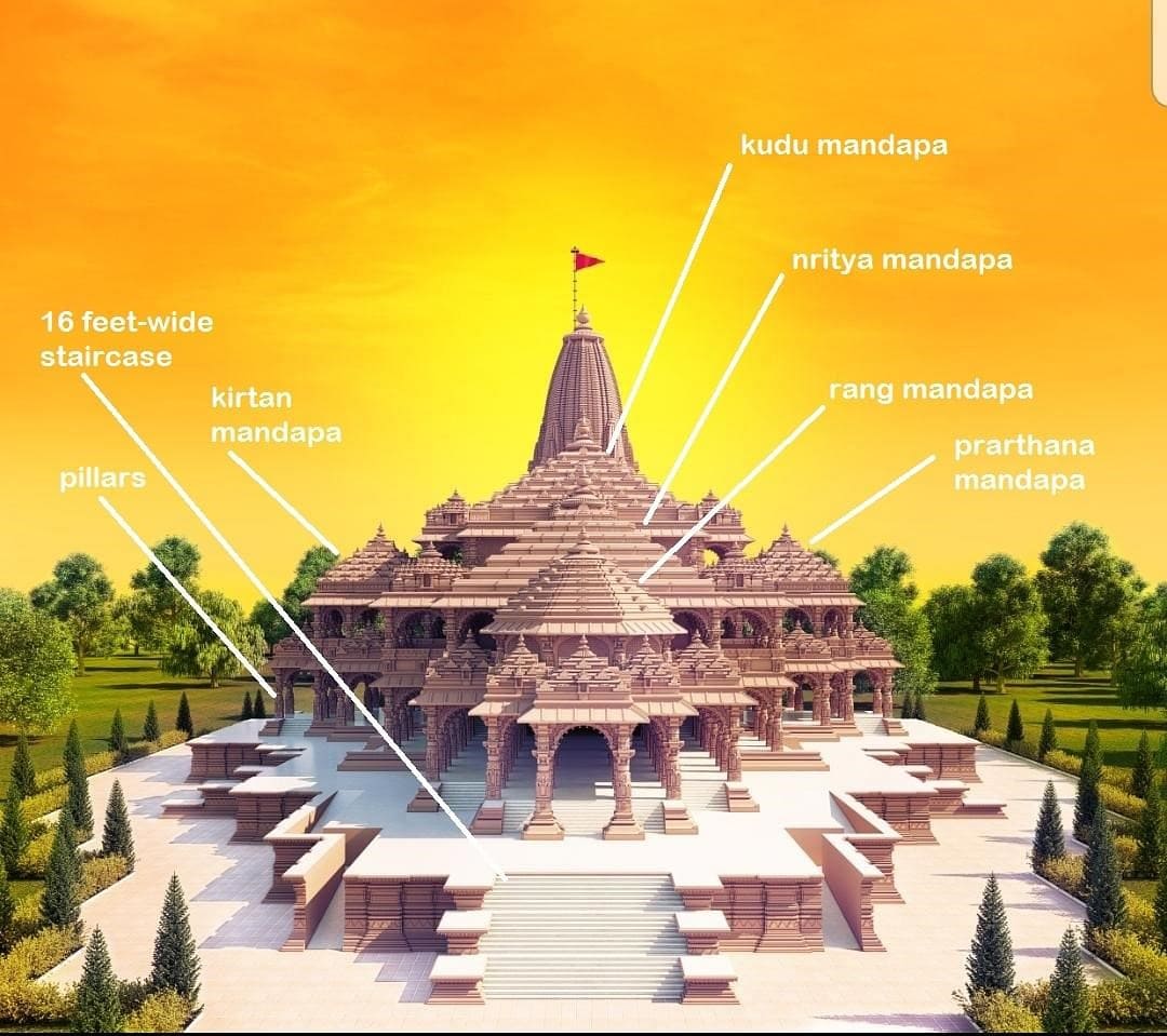 Ram Mandir Architecture of Ram Janmabhoomi Ayodhya The Style World (1)