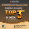 Galgotias University Rises to the Top, Achieving 3rd Place Among India’s Academic Patent Innovators