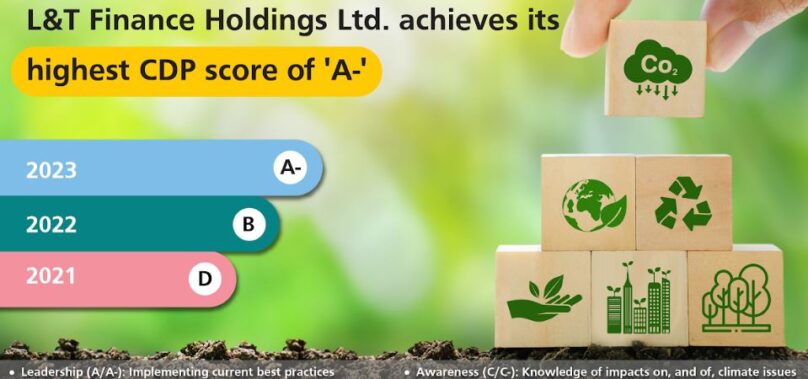 L&T Finance Holdings Ltd. Achieves its Highest CDP Score of ‘A-‘