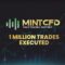 MintCFD Milestone: 1 Million Trades Executed