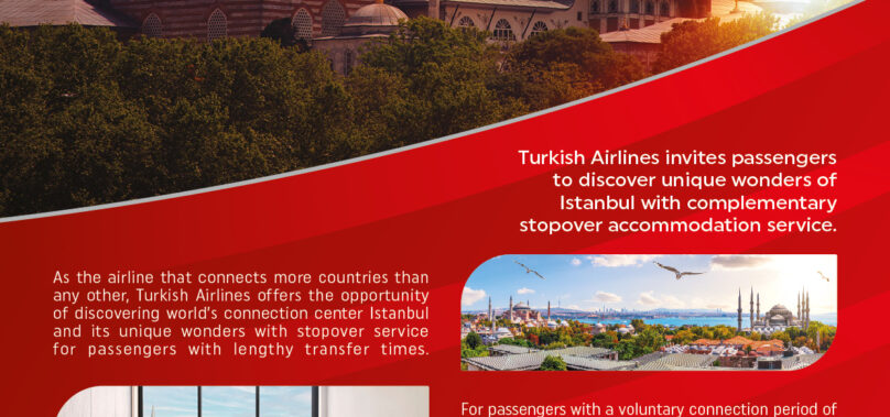 Turkish Airlines Offers a Free Mini-Vacation for Indian Travelers