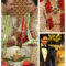 Most expensive weddings in India