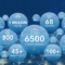 Esri India Achieves 1 Million Users Milestone