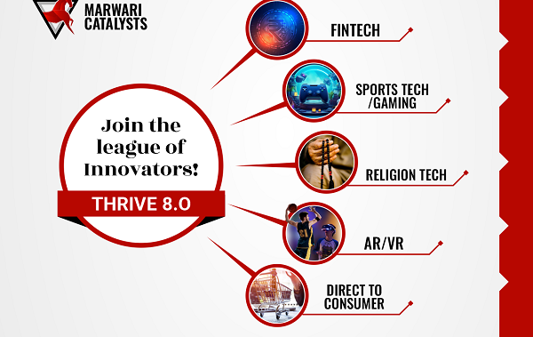 Marwari Catalysts Invites Applications for Fintech, Sports Tech/Gaming, Religion Tech, AR/VR, and D2C