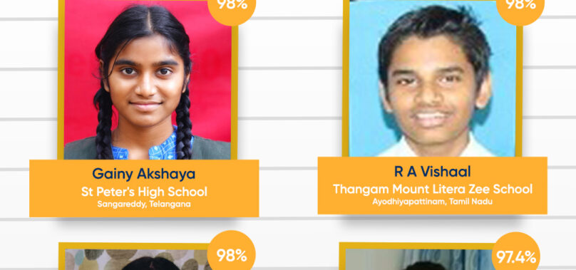 LEAD Sees 80% Growth in Students Scoring Above 90% in CBSE Class 10 Board Exam