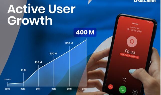 Truecaller surpasses 400 million active users