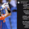 Stars send best wishes to Virat as he announces his retirement