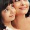 Aishwarya Rai-Aaradhya Bachchan’s candid pics