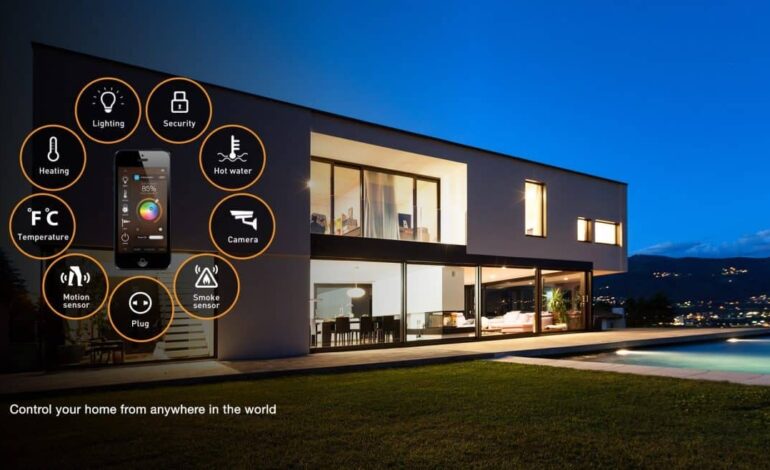  Smart Home Design-Technology And Interior Design