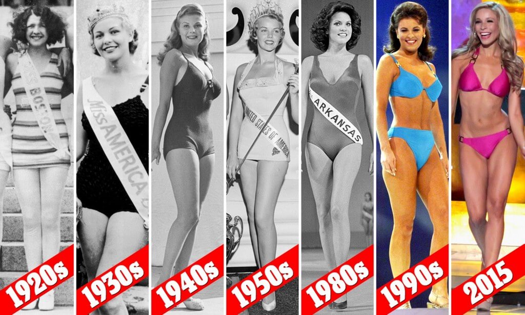 The Evolution of Bikini