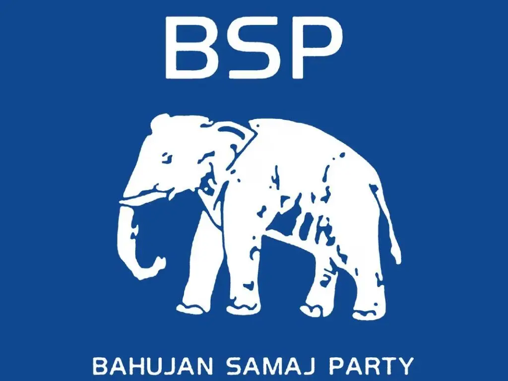 Major Political Parties In India: Party Signs and Importance